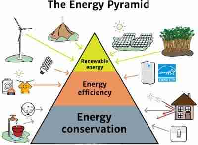 Exploring the Efficiency of 5 Ton Rice Mills: A Comprehensive Guide 2 Evaluating Energy Consumption and Cost-Effectiveness