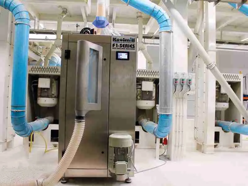 Unlocking Potential: The Complete Rice Milling Machine Guide 1 Choosing the Right Rice Milling Machine for Your Needs