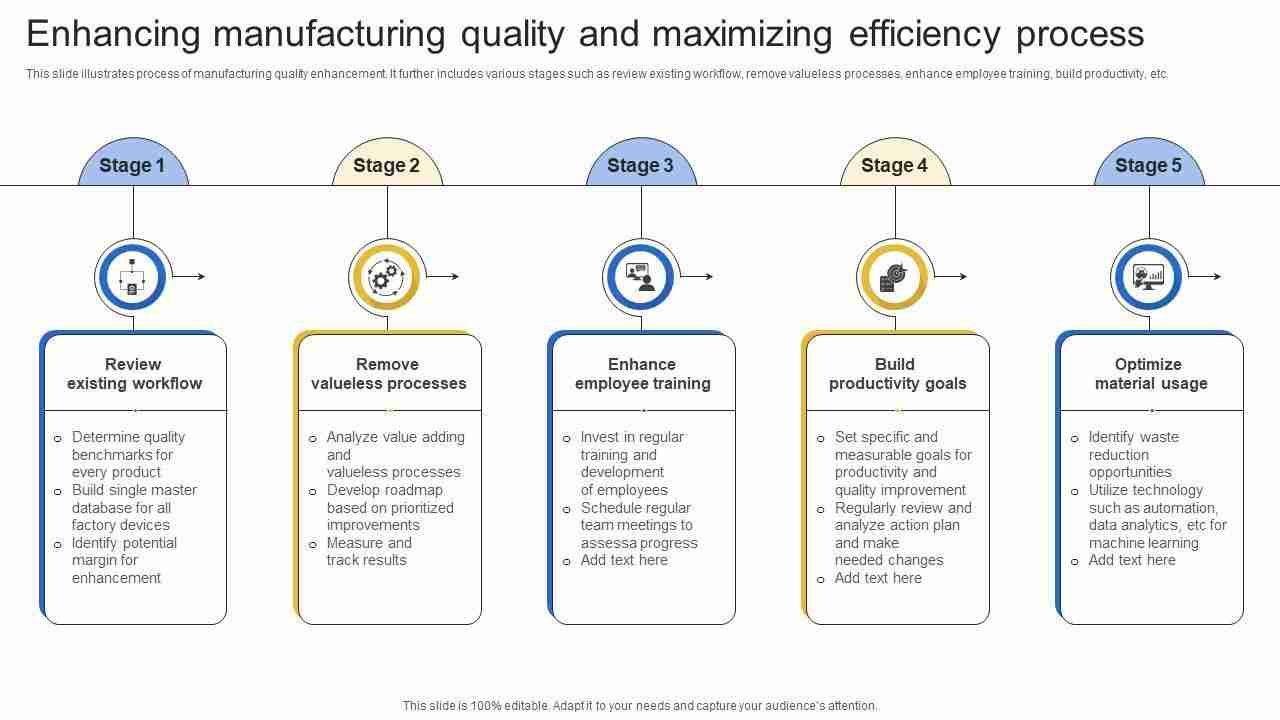Unlocking the Secrets of Cereal Milling: A Journey Through Grain 4 Maximizing Quality: Best Practices for Precision and Consistency in Milling
