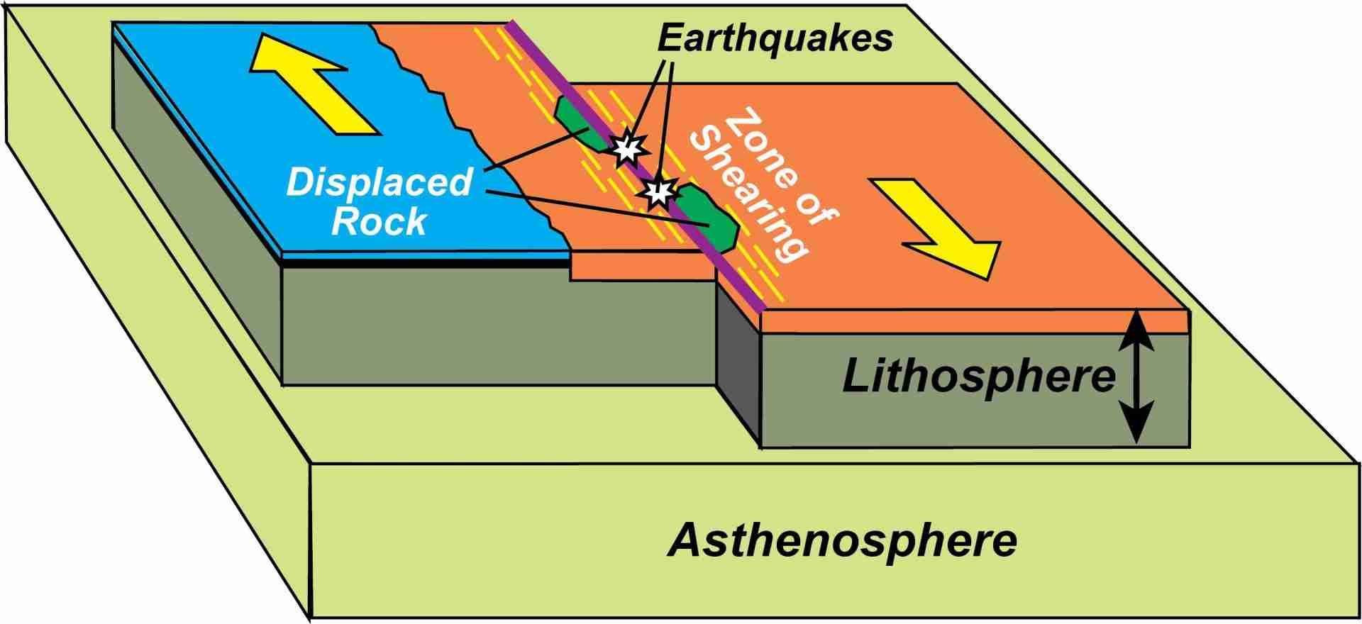 Transform Your Harvest: The Power of Mini Rice Milling Machines