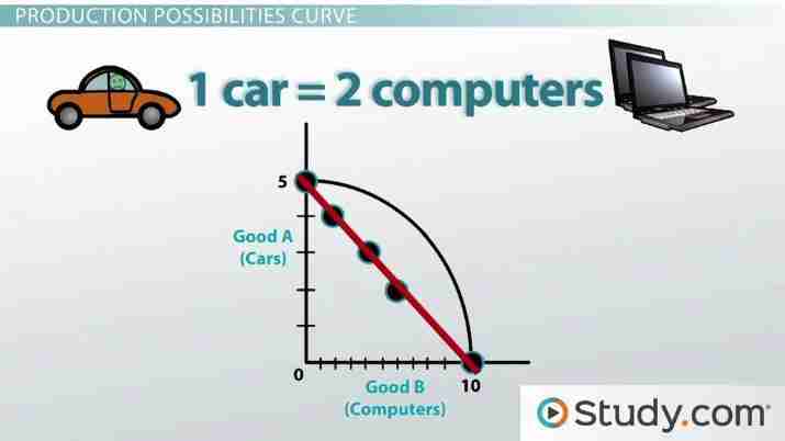Exploring the Efficiency of 5-Ton Rice Mills: A Comprehensive Guide 1 Unlocking Production Potential of 5-Ton Rice Mills