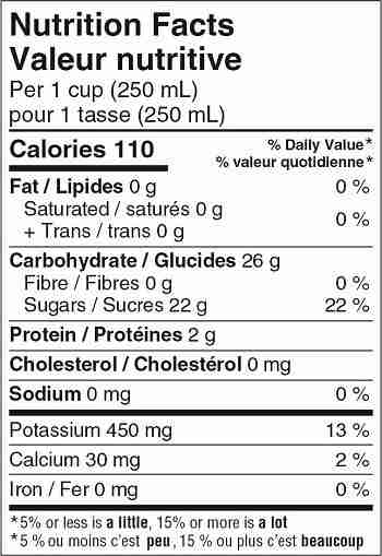 Unlocking the Potential of Corn: A Deep Dive into Processing 1 Exploring the Nutritional Value of Processed Corn Products