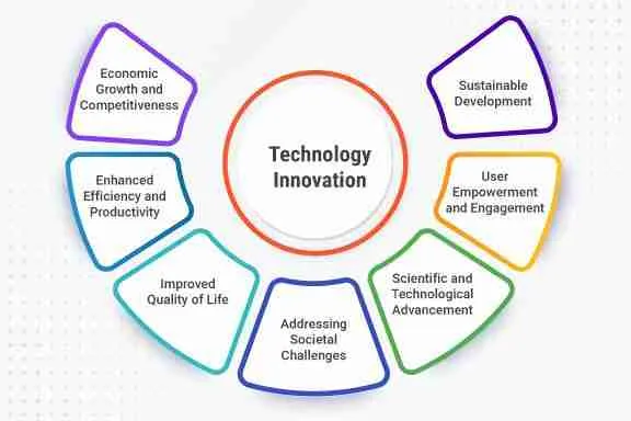 Transforming Harvests: The Innovative World of Paddy Processing 1 Innovative Technologies Reshaping Paddy Processing