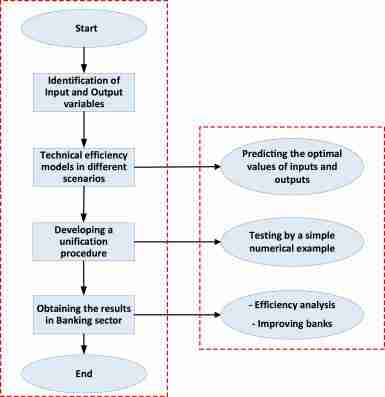 Unifying Efficiency: The Rise of Combined Rice Milling Machines