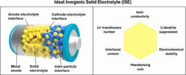 Unlocking Grain Potential: The Art of Rice Milling Machines