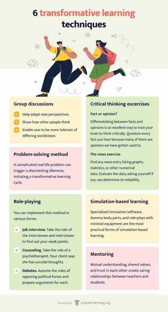 From Kernel to Flour: The Journey of Maize Milling 2 Transformative Techniques: Exploring Modern Milling Processes