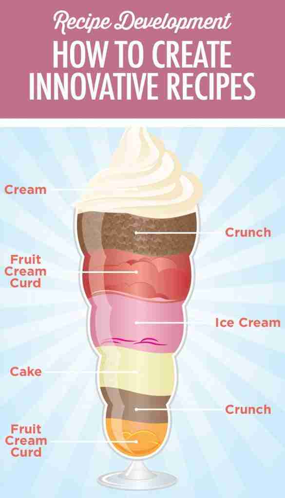 Transforming Grains: The Versatility of Combine Mini Rice Mills 2 Innovative Recipes: Utilizing Rice and Grain Varieties for Culinary Creativity