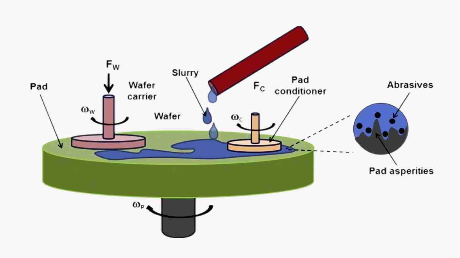 Enhancing Grain Quality: The Art of Rice Polishing Technology 2 Exploring the Impact of Polishing Techniques on Grain Texture and Flavor
