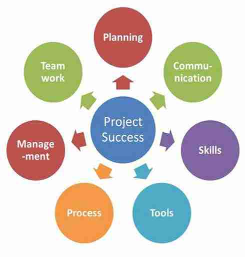Harvesting Success: The Art and Science of Maize Milling 2 Key Factors Influencing Quality: Selecting the Right Maize Varieties
