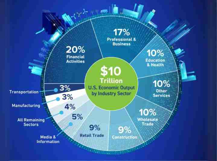 Breaking Ground: The Rise of Mini Rice Mill Plants 2 Economic Benefits of Localized Rice Milling for Agriculture