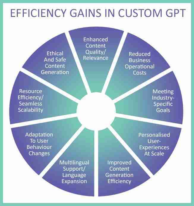 Unlocking Productivity: The Role of Commercial Rice Milling Machines 1 Exploring the Efficiency Gains of Modern Rice Milling Technology