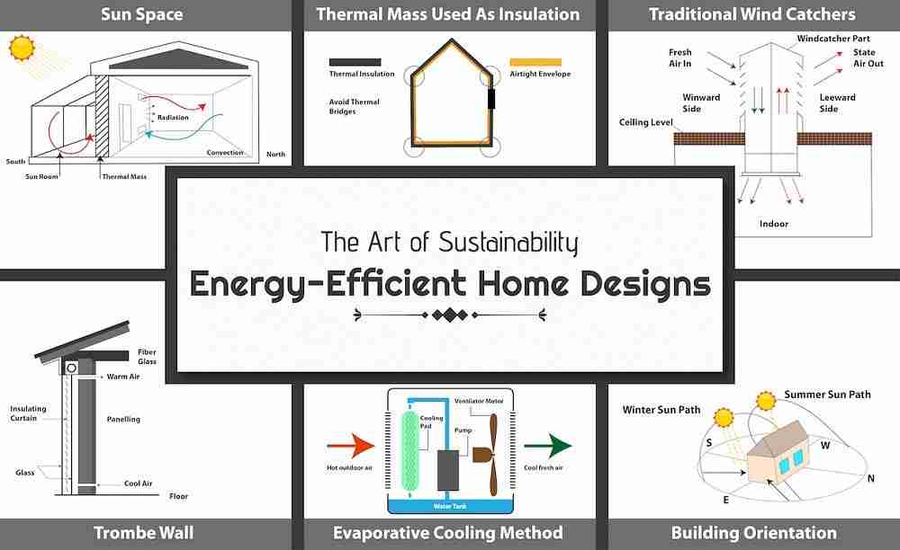 Launching Success: The 2-Ton Rice Mill Plant Project Overview 2 Designing Efficiency: Key Features of the 2-Ton Rice Mill Plant