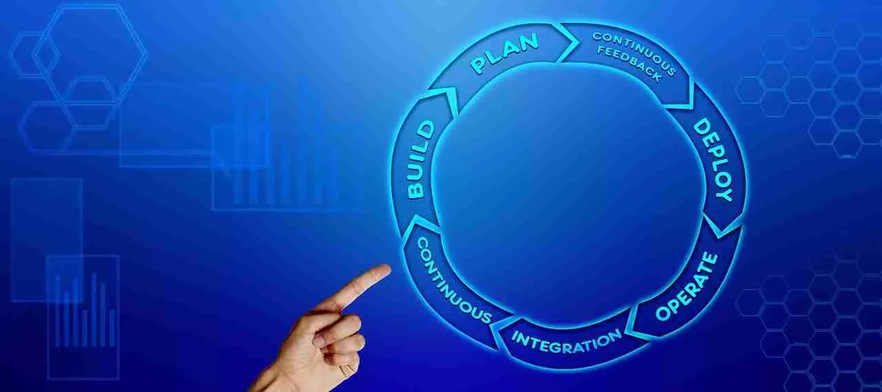 Quality Control Measures: Ensuring Consistency and Safety