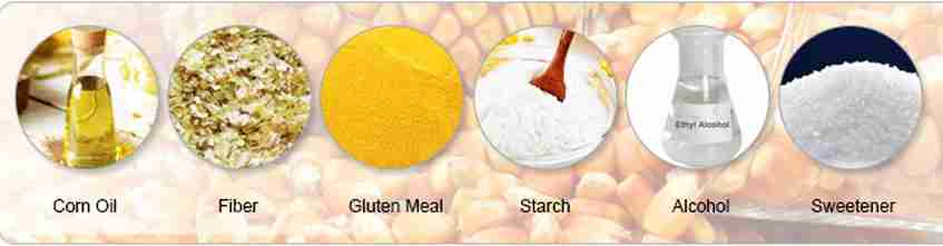 Unlocking the Kernel: The Art and Science of Corn Processing 3 Innovative Uses of Corn Byproducts in Sustainable Practices