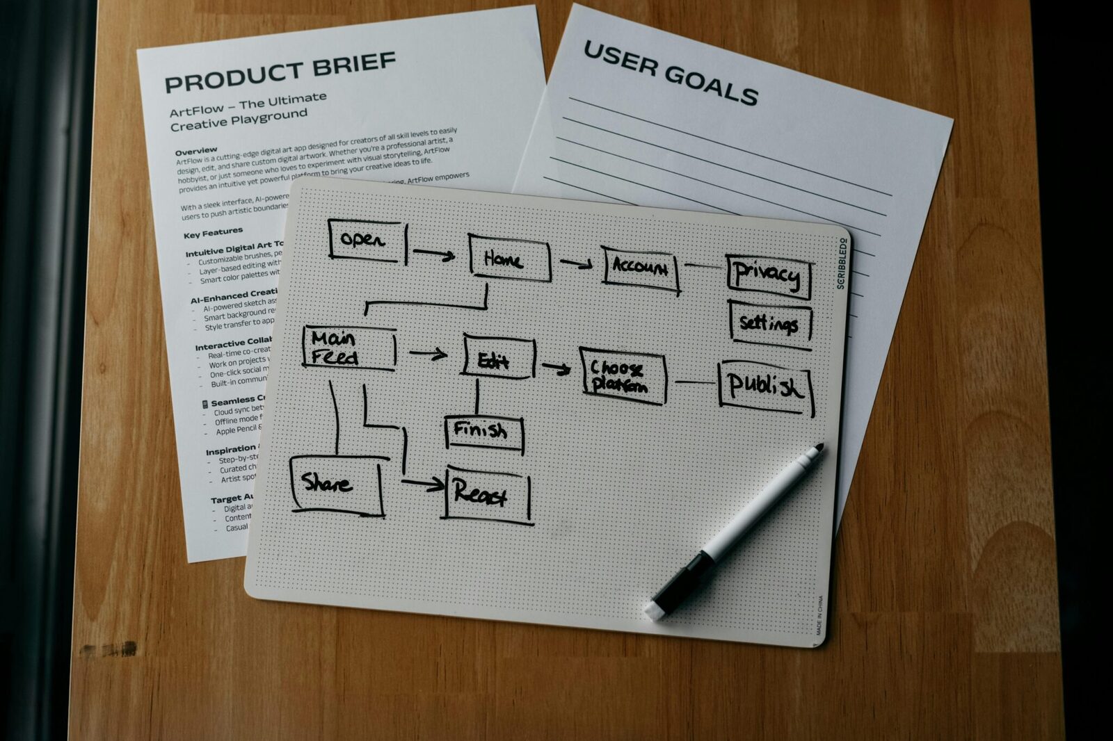 Understanding the Workflow: From Inbound‌ Rice to Finished Product